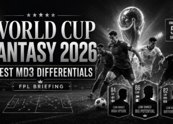 World Cup Fantasy 2026: Best Matchday 3 Differentials to Target
