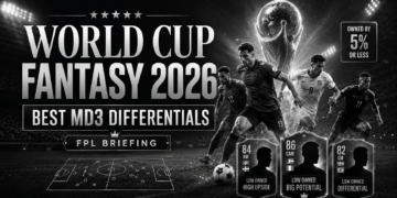 World Cup Fantasy 2026: Best Matchday 3 Differentials to Target